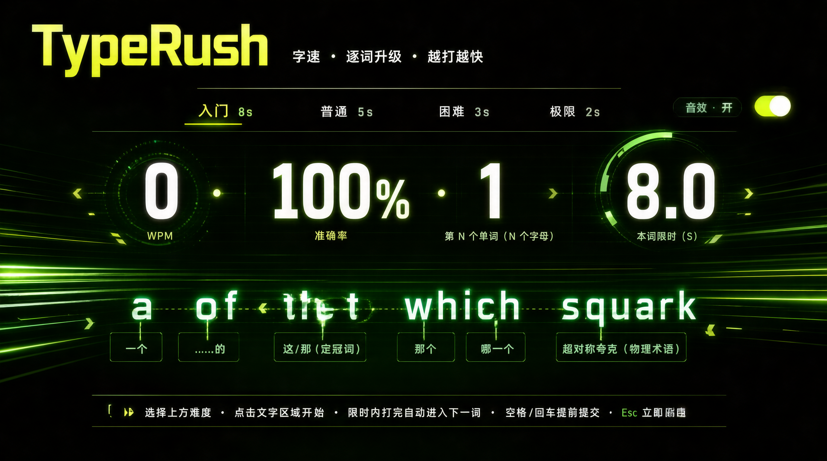 QWERTY-TypeRush 封面